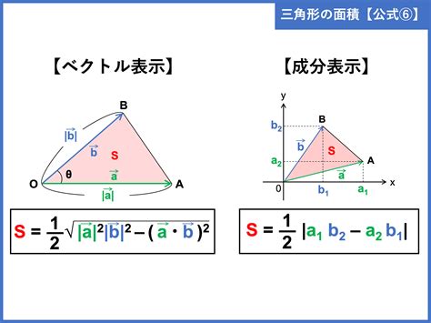 空間 三角形 面積|ベクトルを使った三角形の面積公式【証明から覚え方。